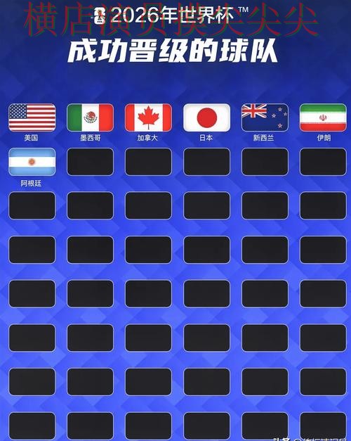 世界杯投注平台趋势解读:聚焦实时直播与赛事直播体验 - World Cup 2026 世界杯投注平台趋势解读:聚焦实时直播与赛事直播体验 - World Cup 2026