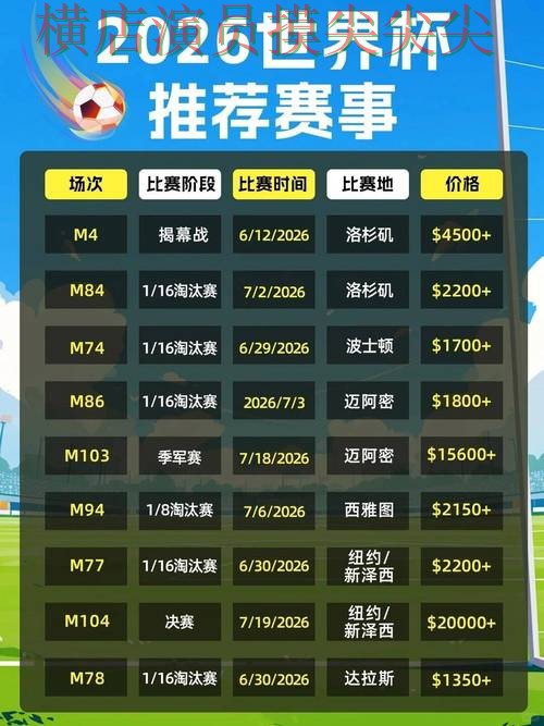 世界杯投注平台深度评测:速度测试+直播全指南 - 2026世界杯 世界杯投注平台深度评测:速度测试+直播全指南 - 2026世界杯
